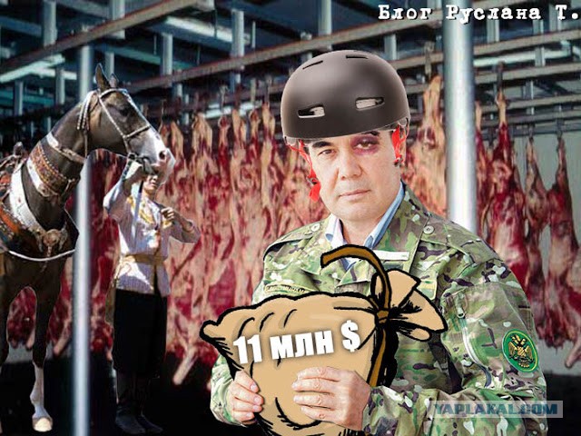 Всё о Туркменистане