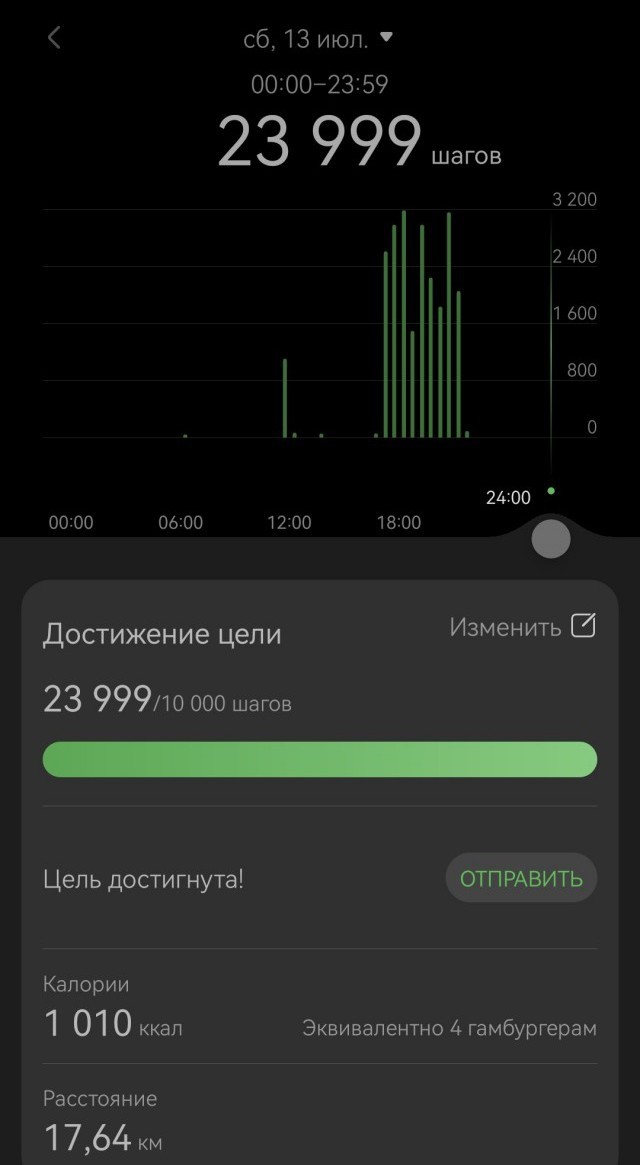 Показывайте, а чем так заняты вы