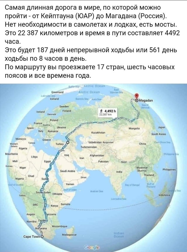 Отборные баяны 10-летней выдержки - SCIENCE 2.0 edition