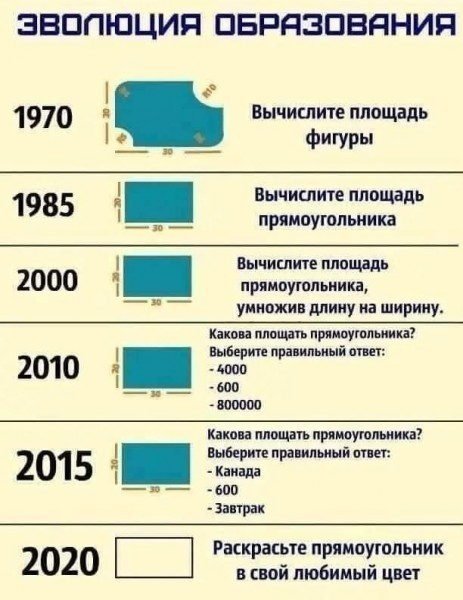 Картинки