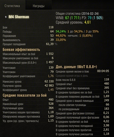 Wargaming 10
