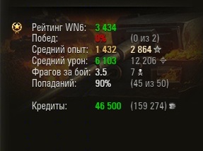 Wargaming 14