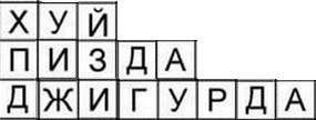 Охарактеризуй себя 3 словами. Кто ты?