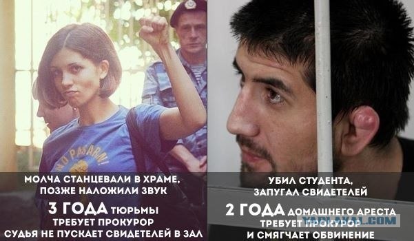 Pussy Riot - виновны (с) суд