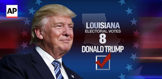 Выборы в США 8 ноября 2016