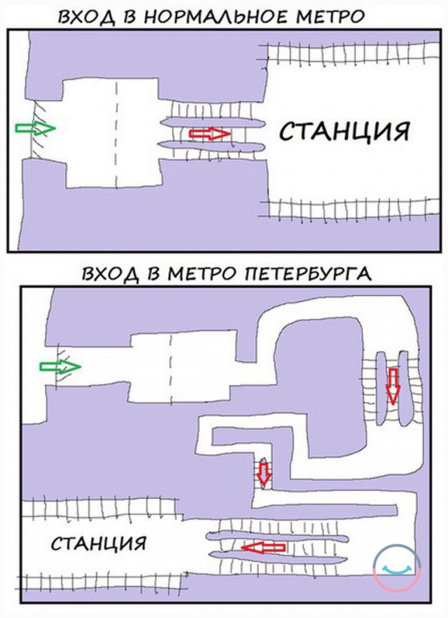 Люди, которые знают, как закалить нервы окружающим