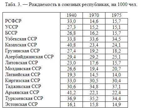 15 мая 1987 г состоялся первый пуск РН «Энергия»