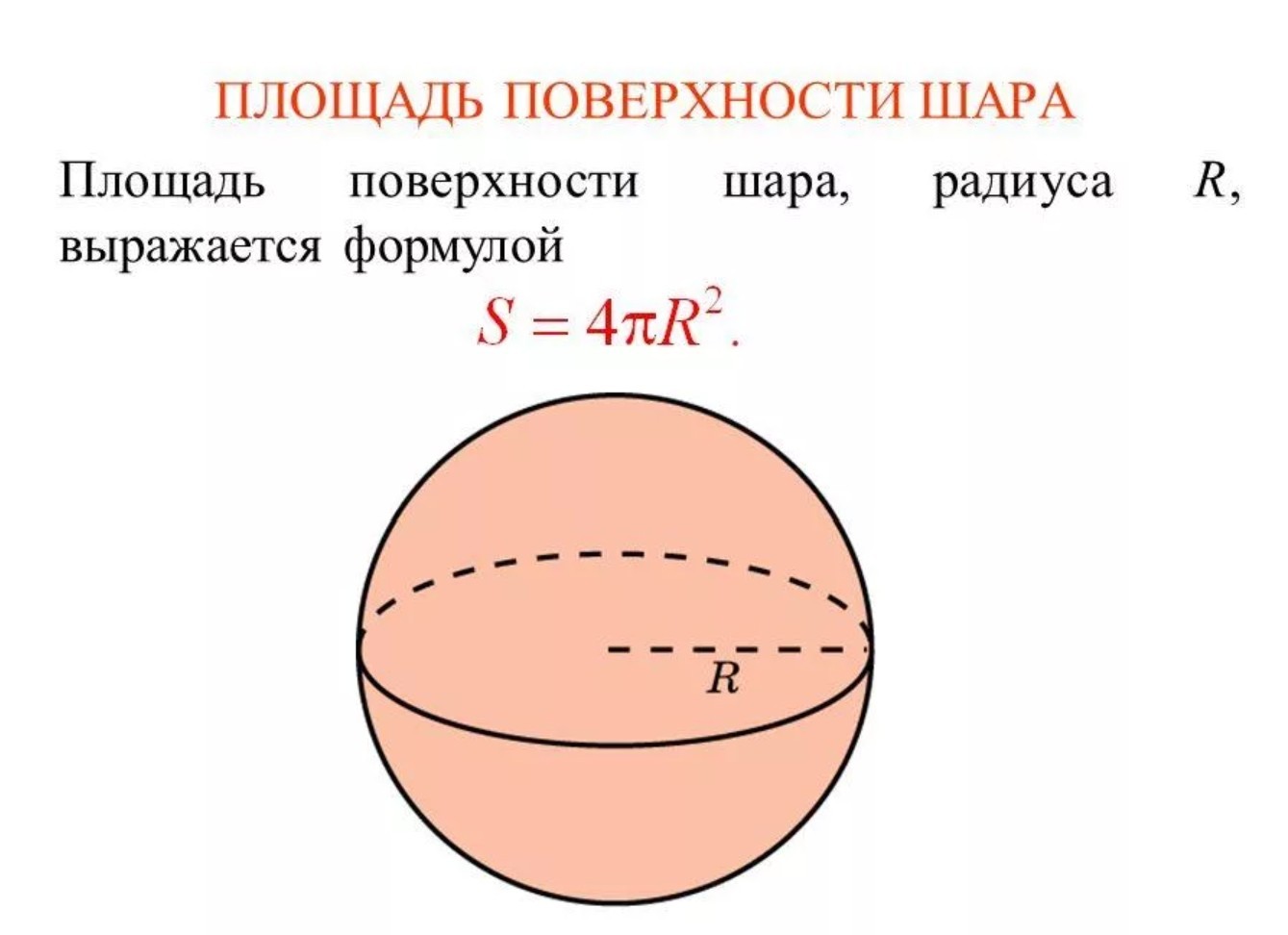 Половина радиуса шара. Нахождение площади поверхности шара. Площадь полной поверхности шара формула. Площадь боковой поверхности шара формула. Формула поверхностной площади шара.