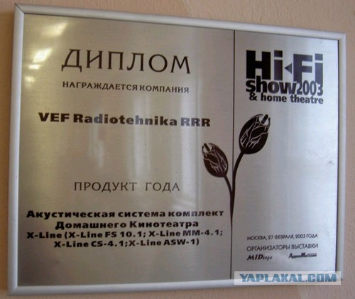 Музей истории бытовой техники