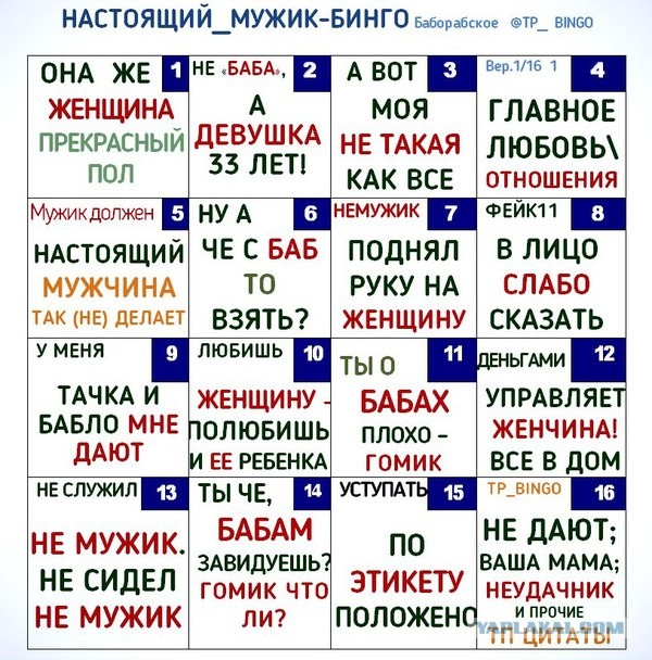 Как я вижу рождение ребенка в браке в Россиии в ближайшем будущем. Но это увы, мечты...
