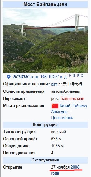 Самый высокий мост в мире Хуацзян Гранд-Каньон был достроен в Китае