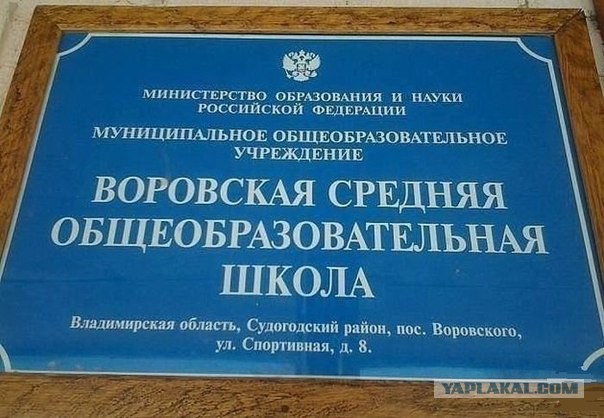 Российские деревни с необычными названиями