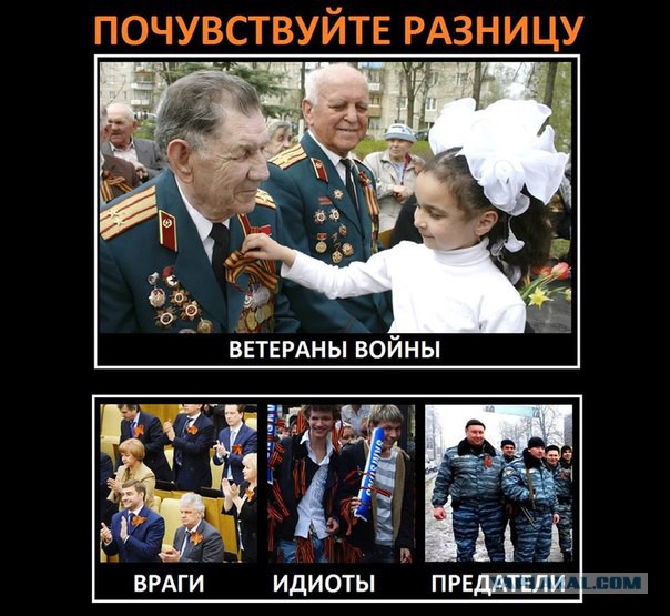 О патриотизме.