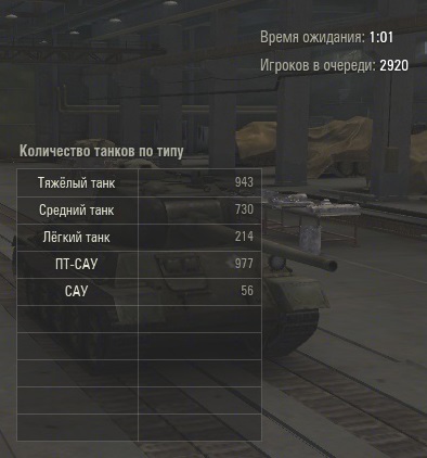 Wargaming 12, WoT сотоварищи