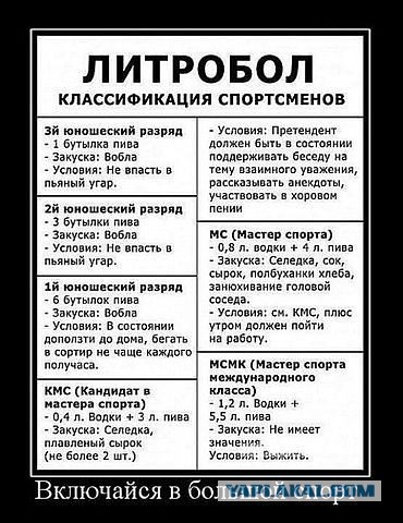 Нужно ввести новую
