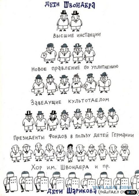Прямая трансляция большой пресс-конференции Путина