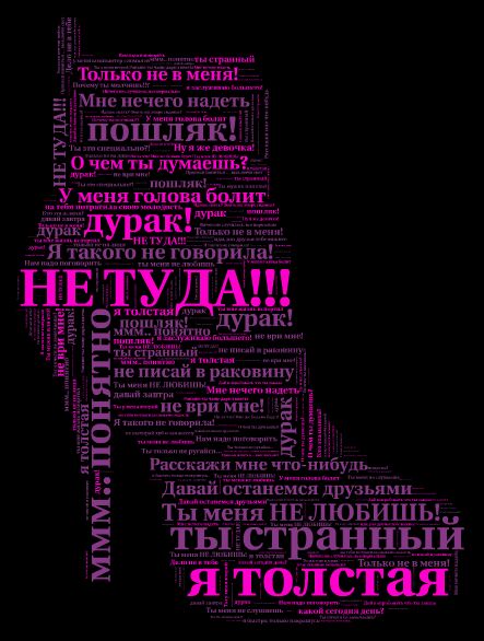Смешные комментарии из социальных сетей 04.03.2016