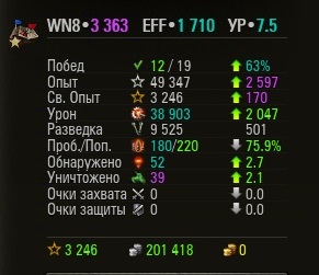 Wargaming 33