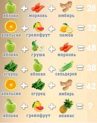 Какие есть мнения?