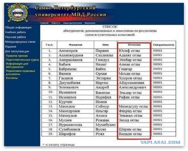 В подмосковном Серпухове неизвестный увел и убил пятилетнюю девочку