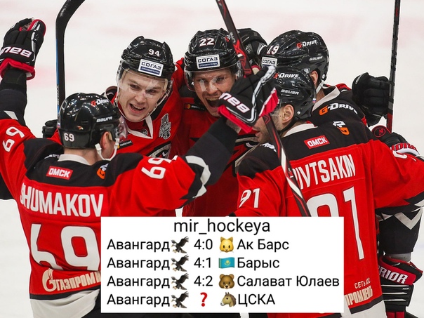 Хоккей Сезон 2018 - 2019 часть 7