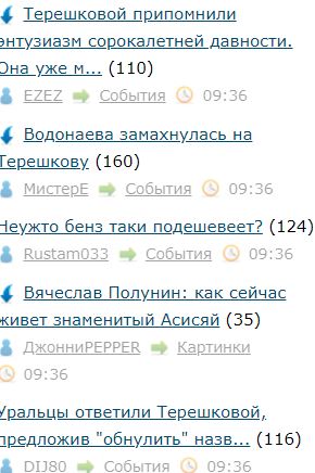 Терешковой припомнили энтузиазм сорокалетней давности. Она уже меняла Конституцию