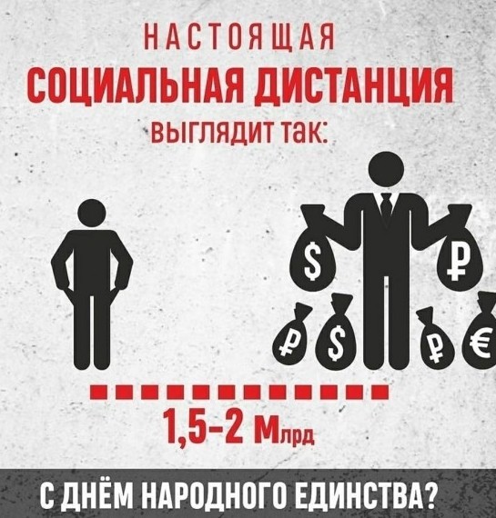 Неожиданные факты о народах России