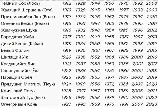 12 плюсов жизни незамужней девушки