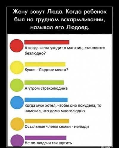 Всего понемногу. Часть 8