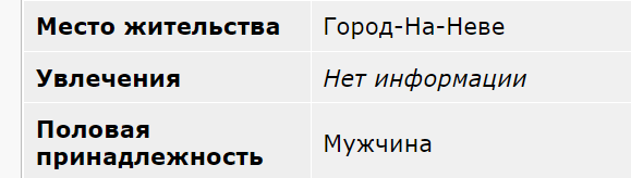 Свекровь потребовала переписать квартиру на мужа