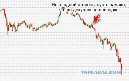 Китай заявил, что с 10 апреля введет дополнительные пошлины в размере 84% на товары из США