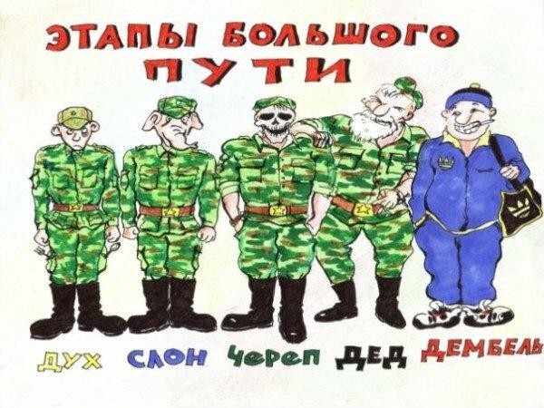 Все дни жизни