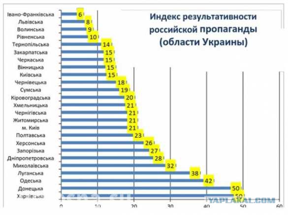 Перемирие кончилось, едва начавшись. часть 5