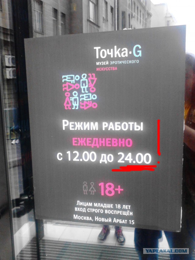 Экскурсия в Музей эротического искусства