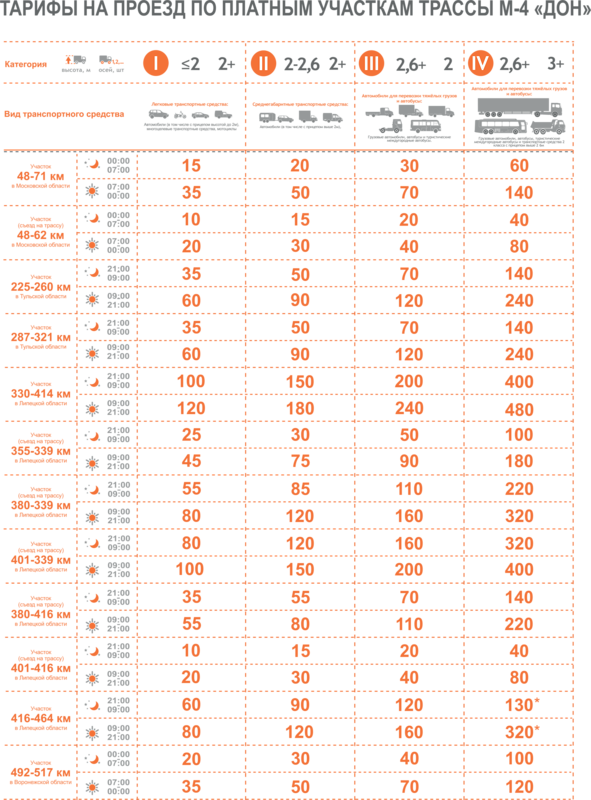 М-11 на платной основе.