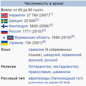 Гренландия