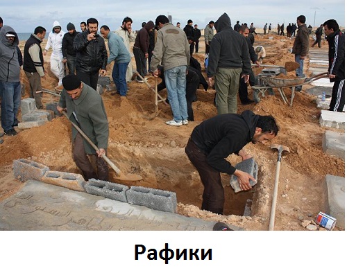 Кладбище "РАФиков" в Латвии