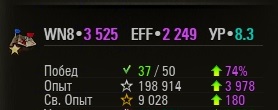 Wargaming 38