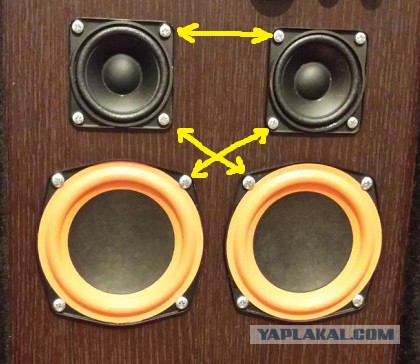 Hard sound X3. Делаем звук