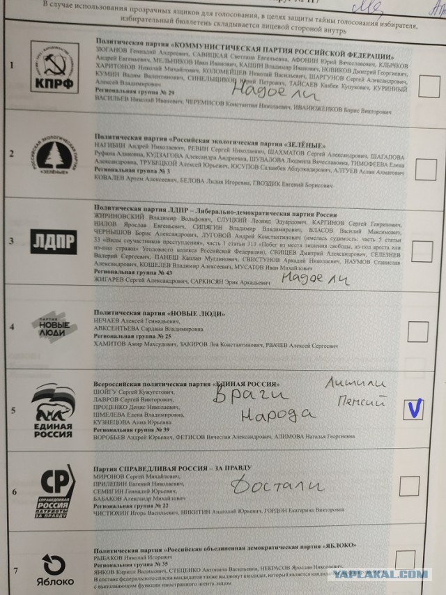 Рука Кремля вбрасывает бюллютени.