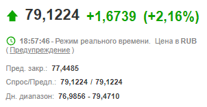 ❗️Банк России на фоне падения рубля останавливает покупку валюты