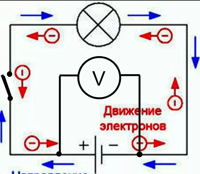 Кадры решают все! А за что платить больше?