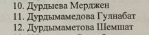 Ничего не понимаю, Воронеж... наши дни...