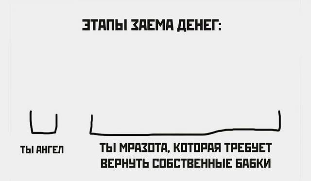 Завалялось тут случайно немного забавных картинок