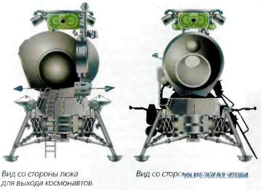 Советский ракето-носитель (Н-1)