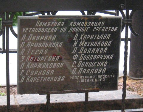 Знаменитые люди 20-го века и их могилы