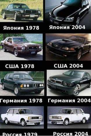 Lada 2180