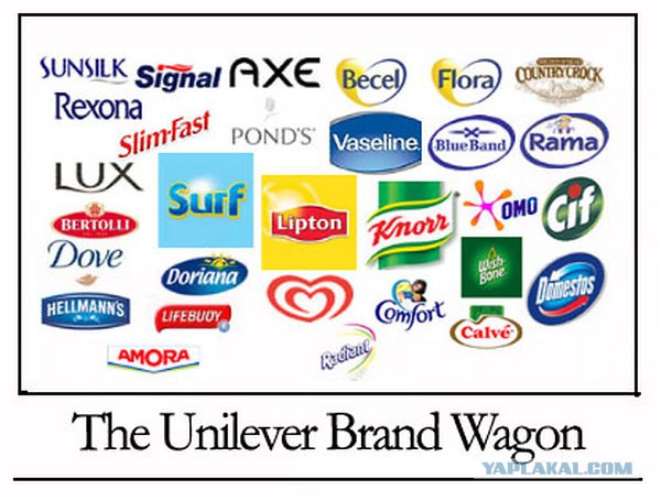 Обращение компании Unilever в связи с инцидентом