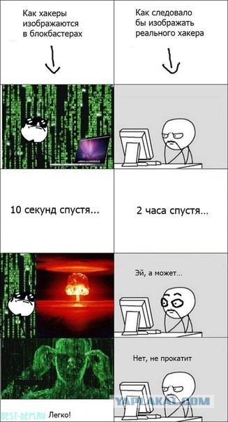 О чем говорят айтишники
