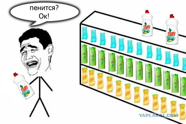 Выбор шампуня